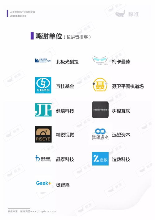 人工智能應(yīng)用軟件開發(fā) 擊穿行業(yè)壁壘，展露核心價值——基于70頁深度行業(yè)應(yīng)用價值報告